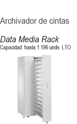 Archivador Multimedia