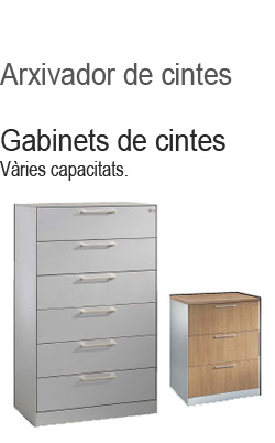 Gabients de cintes