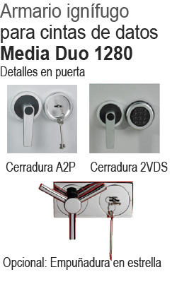 Armario ignífugo
