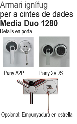 Armari ignífug